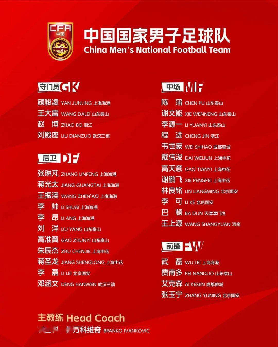 开云APP-包含国足新帅赛前动员大会召开，整顿球队氛围的词条