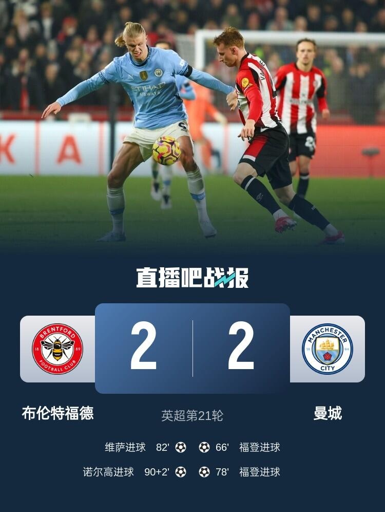 曼城门将扑出点球，助球队保持领先