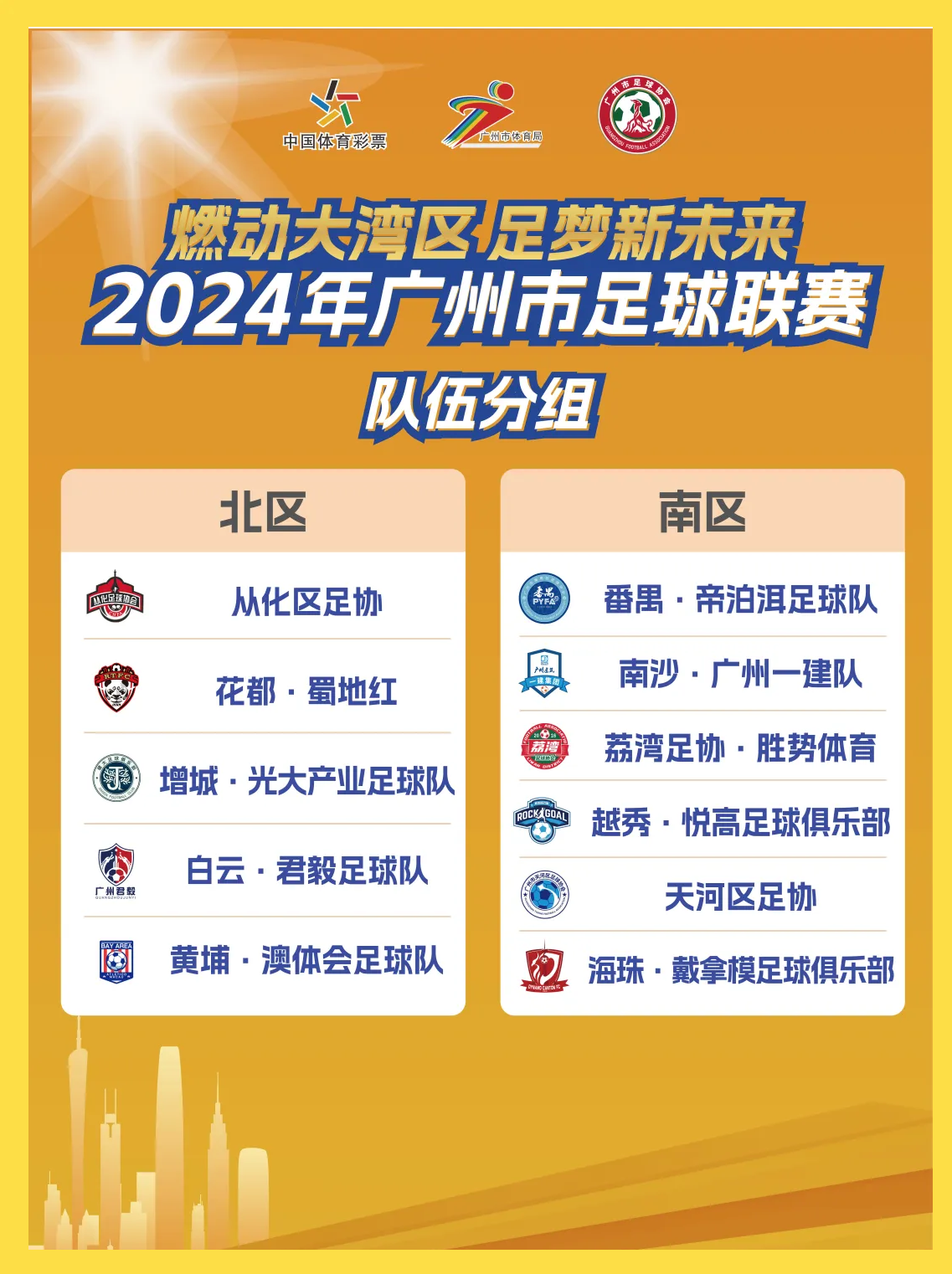广州恒大备战亚洲区比赛计划