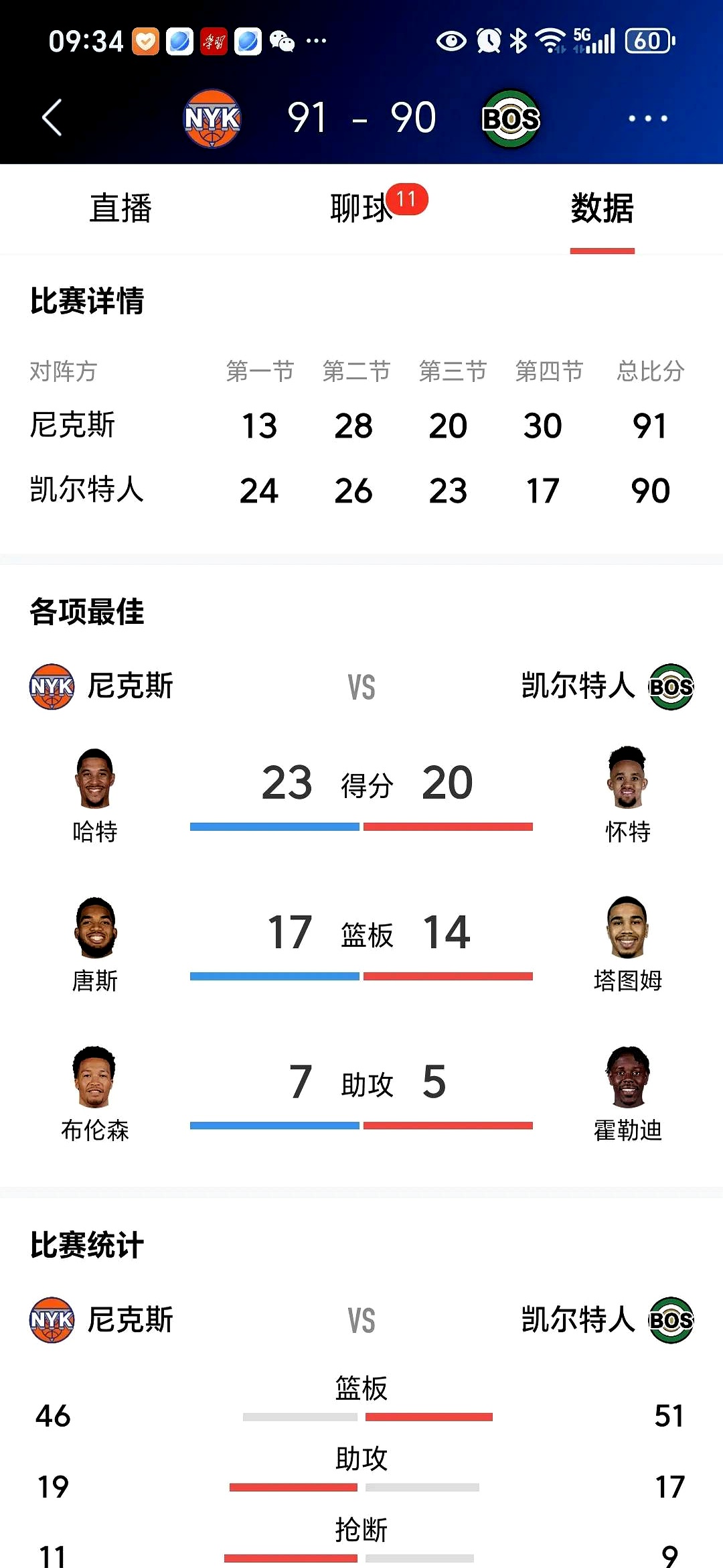 队内矛盾激化，球员之间关系紧张导致球队战绩下滑的简单介绍
