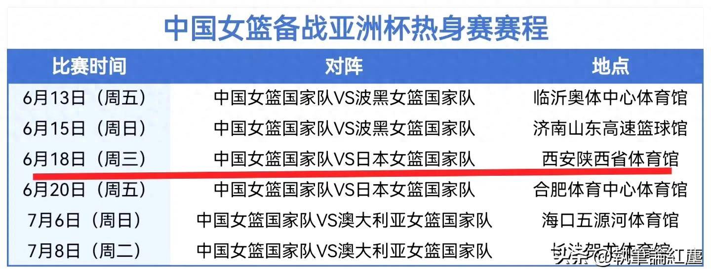 开云APP-纳米比亚队实力雄厚，备战亚洲杯