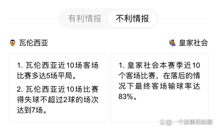 关于瓦伦西亚主场告捷，取得四连胜的信息