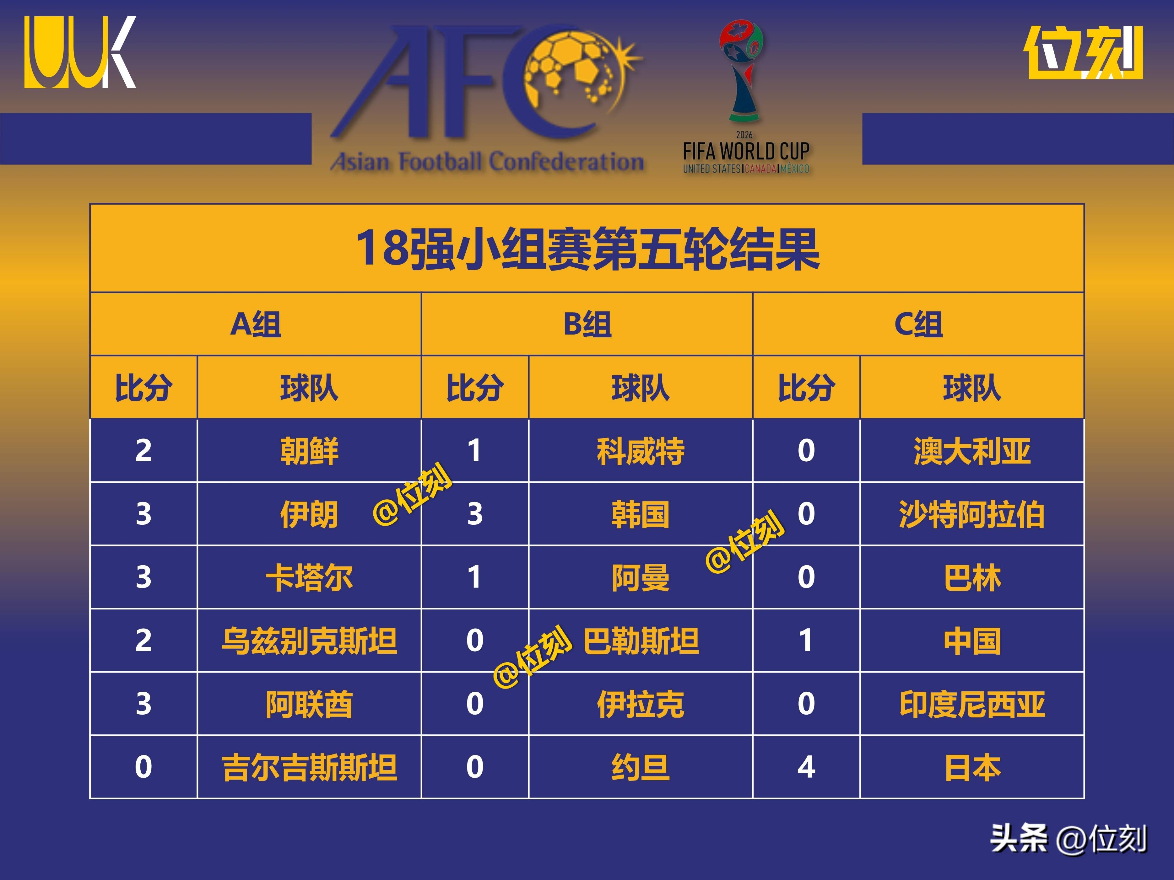 开云下载-包含巴西球队表现出色，稳固晋级形势的词条