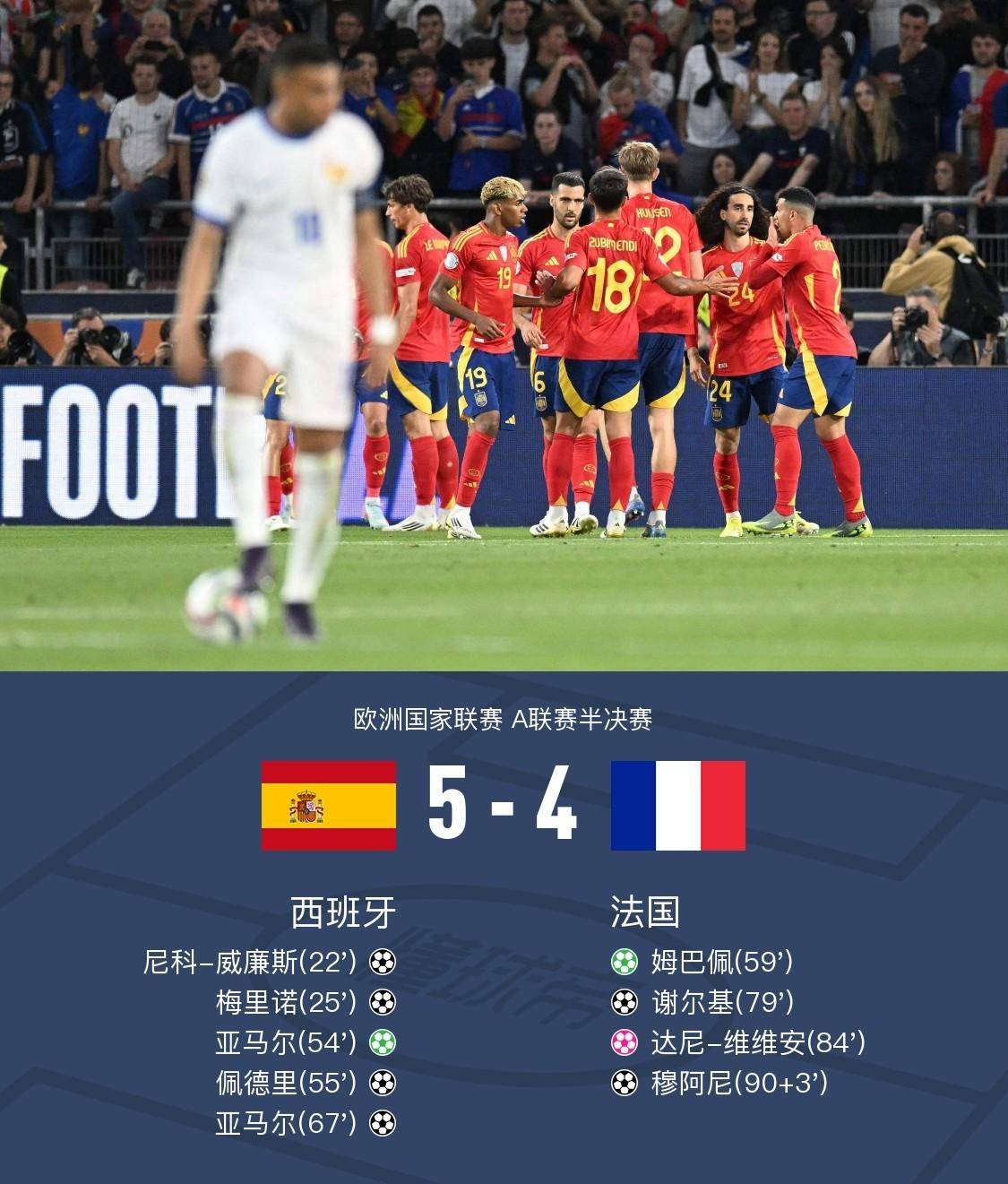 英格兰战胜法国,闯入欧国联决赛的简单介绍 英格兰战胜法国,闯入欧国联决赛的简单介绍