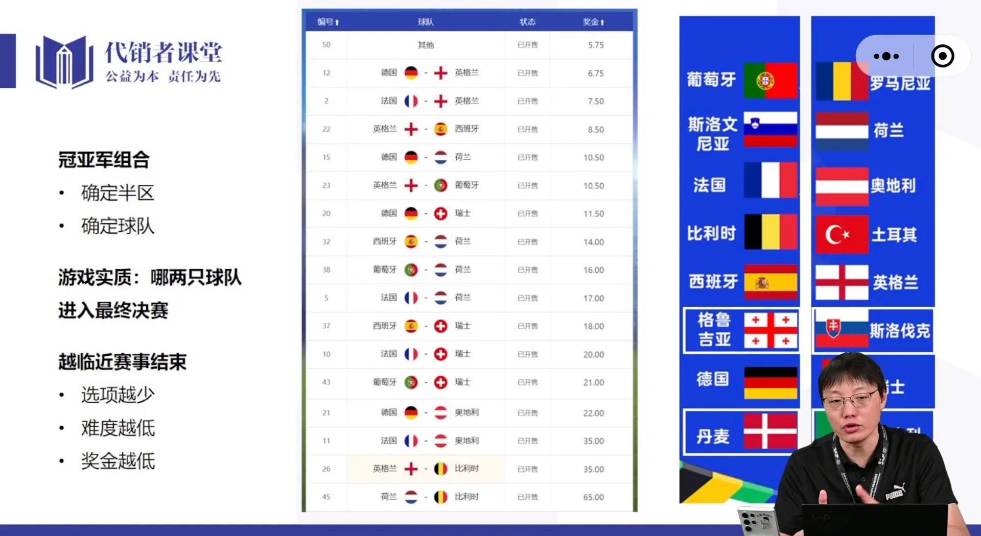 西班牙女足国家队打响备战欧锦赛第一枪 西班牙女足国家队打响备战欧锦赛第一枪